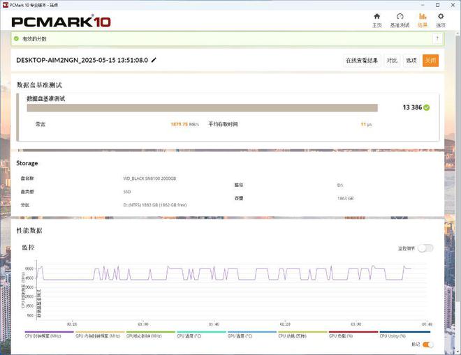 闪迪新品WD_BLACK SN8100评测：PCIe 5.0固态硬盘新王登场