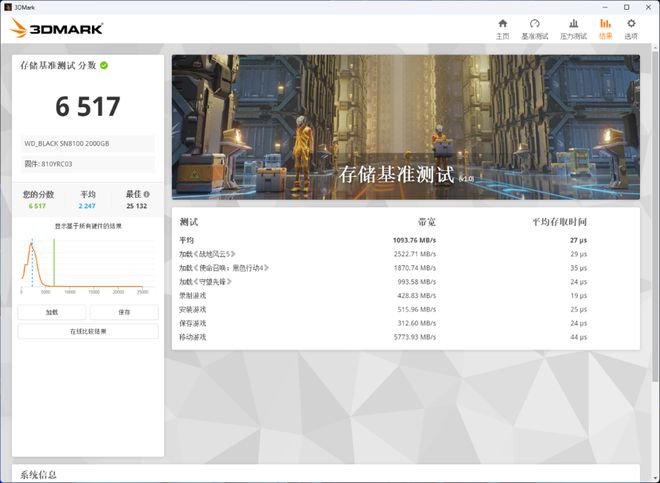 闪迪新品WD_BLACK SN8100评测：PCIe 5.0固态硬盘新王登场