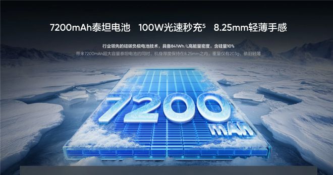 10000mAh电池！真我展示GT系列概念机，堪比充电宝