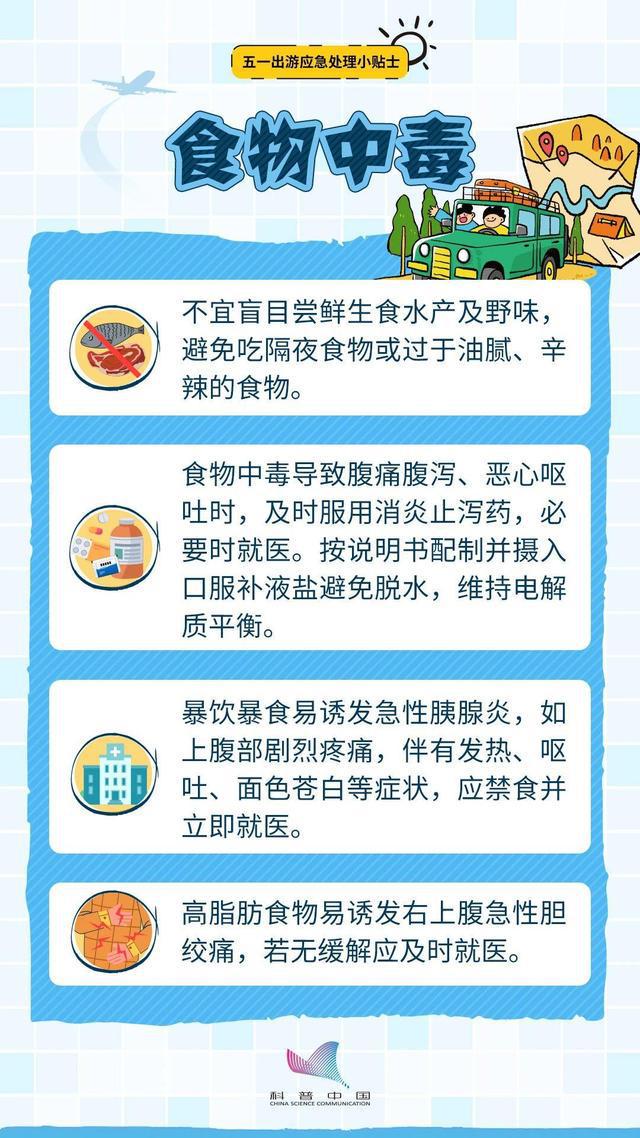 “五一”假期出行紧急处理小贴士，速戳领取