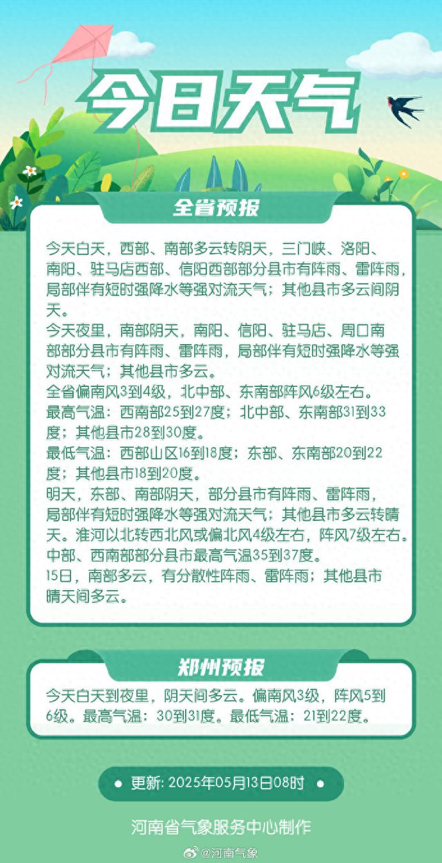 今起三天，河南多地有雨