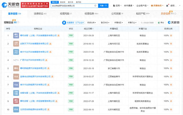哪吒汽车已被多家合作方起诉