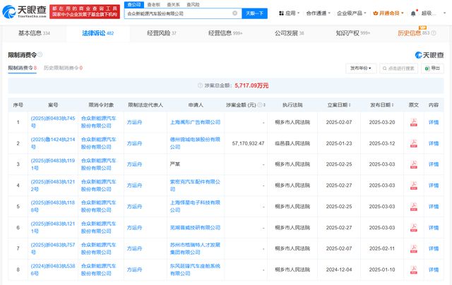哪吒汽车已被多家合作方起诉