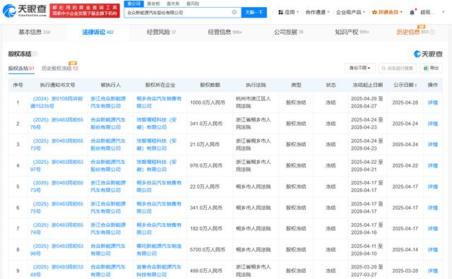 哪吒汽车已被多家合作方起诉