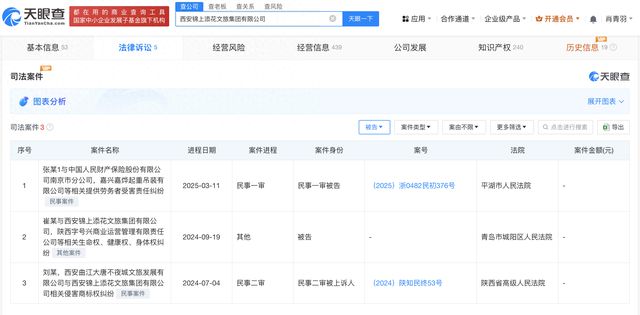 哪吒雕塑被指抄袭涉事方存多起纠纷