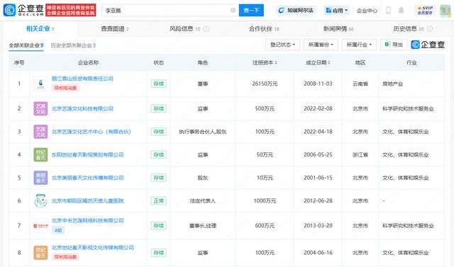 李亚鹏经济状况不好再次搬家，已被限制高消费