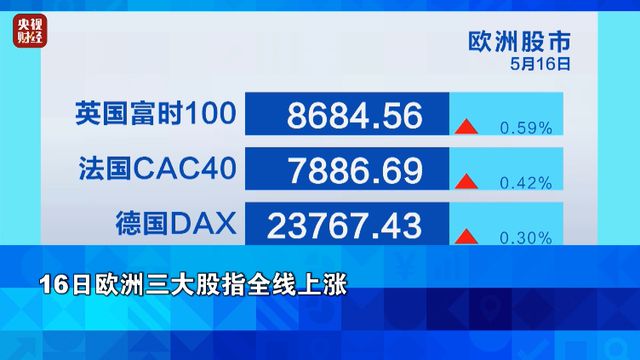 这一巨头突发！股价已大跌近60%…