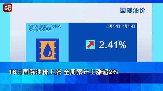 这一巨头突发！股价已大跌近60%…