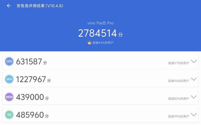 vivo Pad5 Pro评测：安卓超旗舰平板到底强在哪？