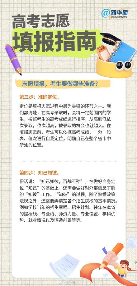 高考志愿填报要做这些准备 关键因素与准备工作