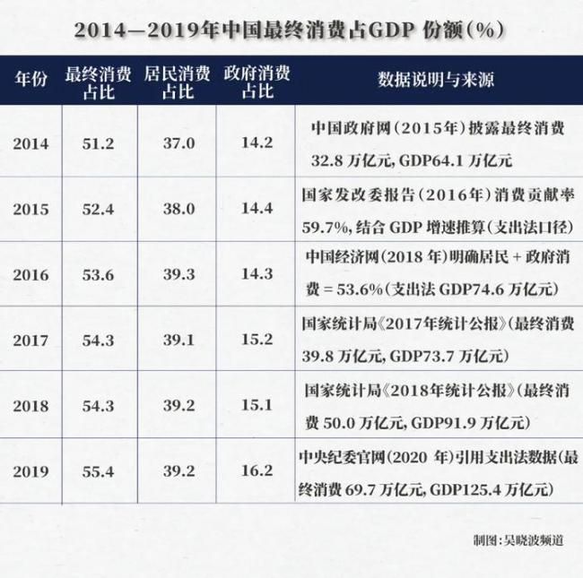 为什么“中国式消费”这么像投资？背后的投资逻辑解析