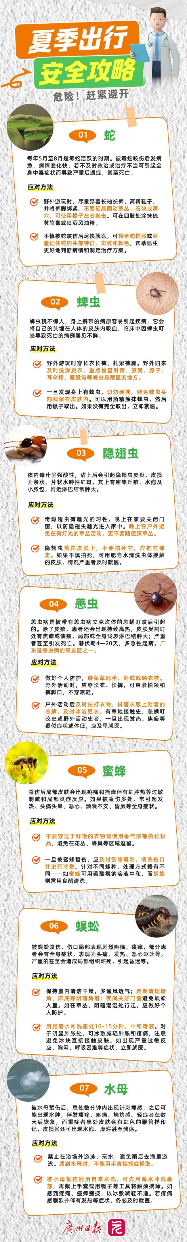 广东多家医院可打抗蛇毒血清 夏季警惕蛇类活跃