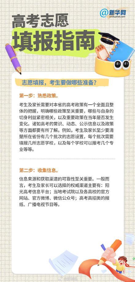 高考志愿填报要做这些准备