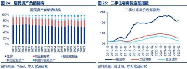 为什么“中国式消费”这么像投资？背后的投资逻辑解析
