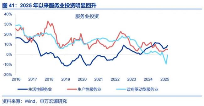 为什么“中国式消费”这么像投资？背后的投资逻辑解析
