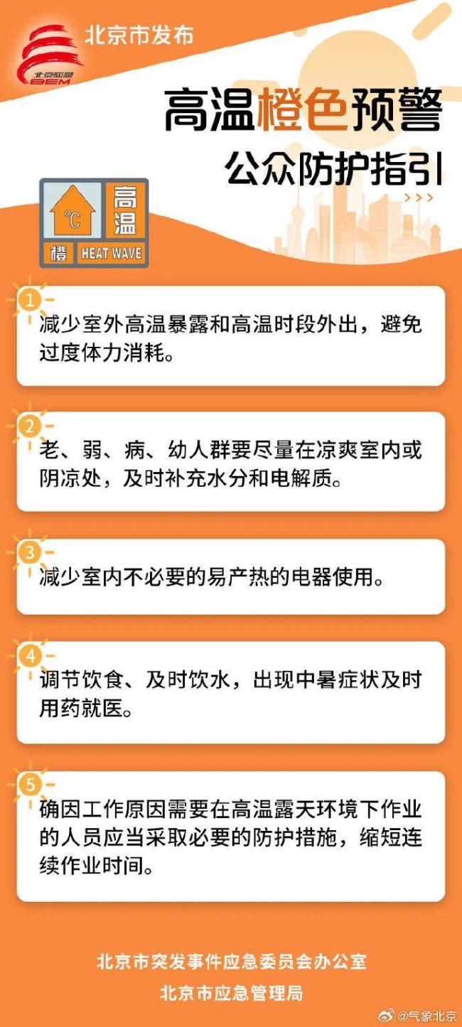 北京市发布高温橙色预警,大部分地区最高气温将达到38℃ 高温持续注意防暑