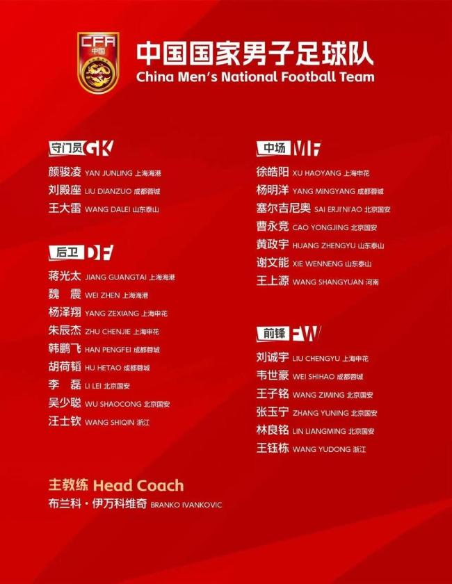 国足将客战印尼