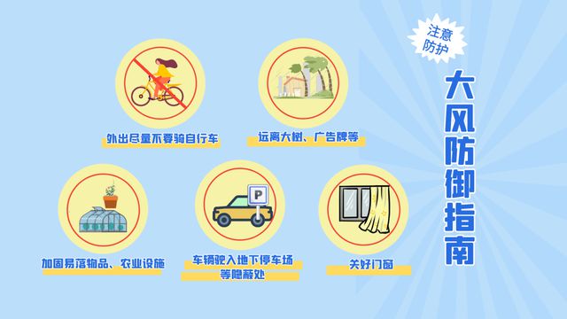 阵雨、雷阵雨、大雨或暴雨！河南未来一周天气预报来了