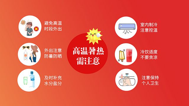阵雨、雷阵雨、大雨或暴雨！河南未来一周天气预报来了