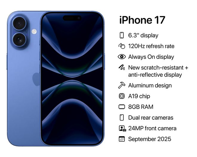 好消息：iPhone 17有120Hz高刷，坏消息：或许不支持可变刷新率