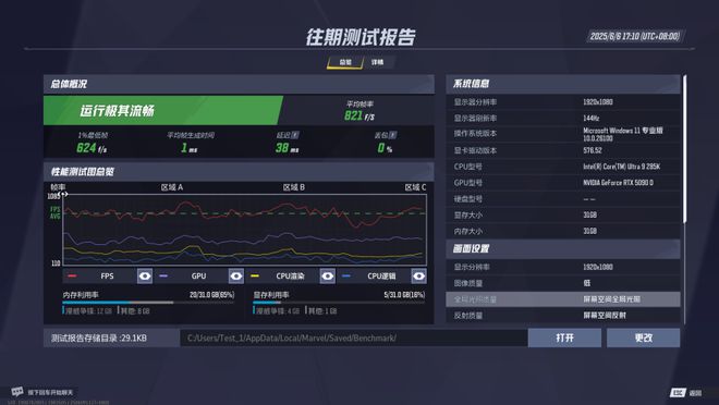 谁能突破1000帧？AMD锐龙9 9950X3D大战intel Ultra 9 285K！