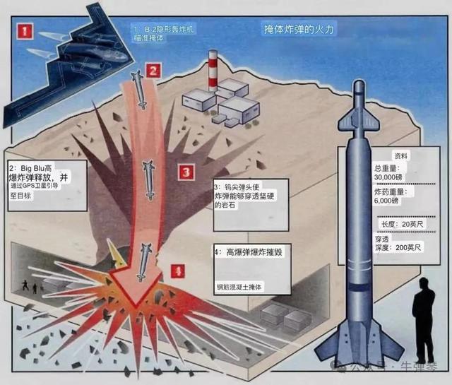 牛弹琴:特朗普又改主意了