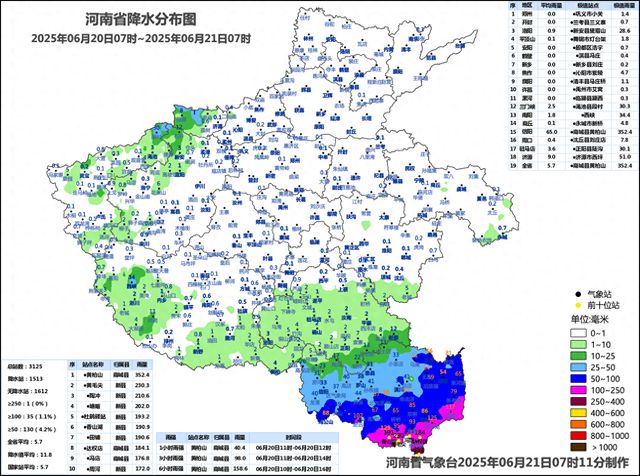 昨天信阳南部暴雨或大暴雨 商城局地特大暴雨