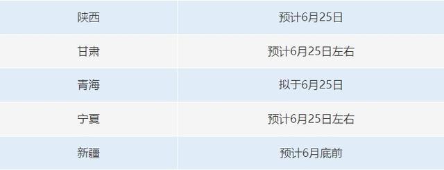 可提前查分改分 有高校内部指标 六个常见高考骗局千万别信