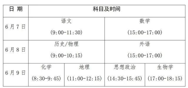 洛阳6县（区）发布交通管制信息