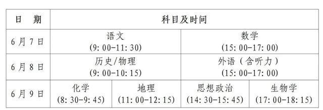 洛阳6县（区）发布交通管制信息