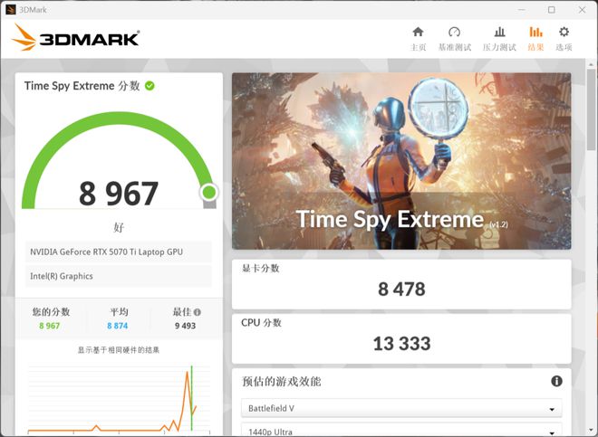 机械革命耀世16Ultra：长江存储PC411固态硬盘加持下的性能魔兽