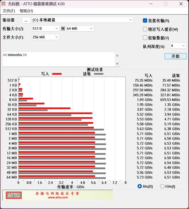 机械革命耀世16Ultra：长江存储PC411固态硬盘加持下的性能魔兽