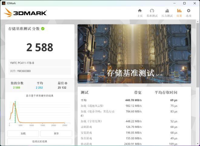 机械革命耀世16Ultra：长江存储PC411固态硬盘加持下的性能魔兽