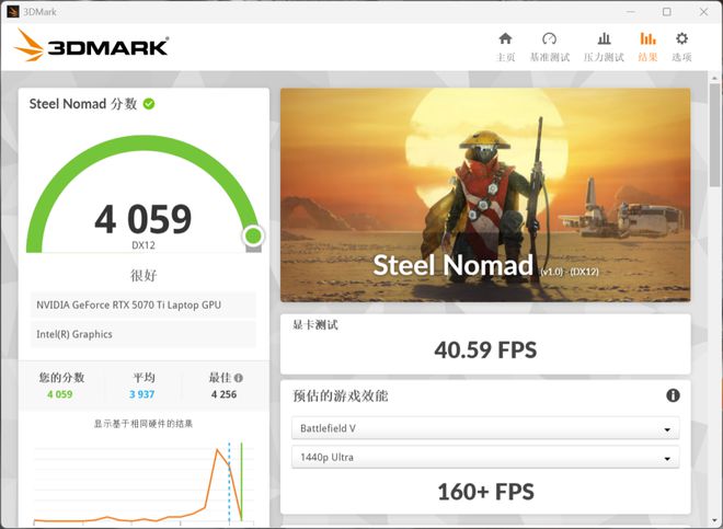 机械革命耀世16Ultra：长江存储PC411固态硬盘加持下的性能魔兽