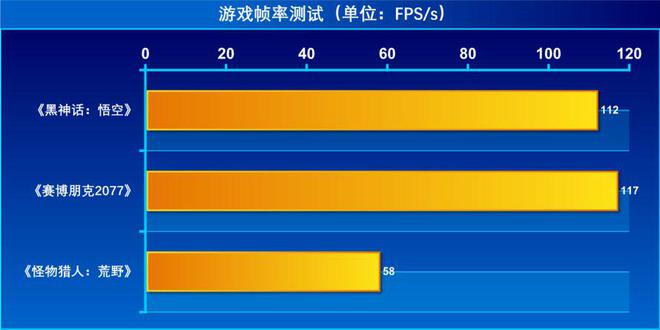 机械革命耀世16Ultra：长江存储PC411固态硬盘加持下的性能魔兽