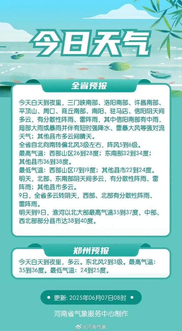高考遇高温，将破40℃！河南局部有大雨或暴雨、雷暴大风等强对流天气