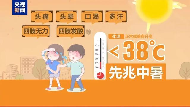 高考遇高温，将破40℃！河南局部有大雨或暴雨、雷暴大风等强对流天气