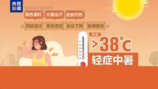 高考遇高温，将破40℃！河南局部有大雨或暴雨、雷暴大风等强对流天气