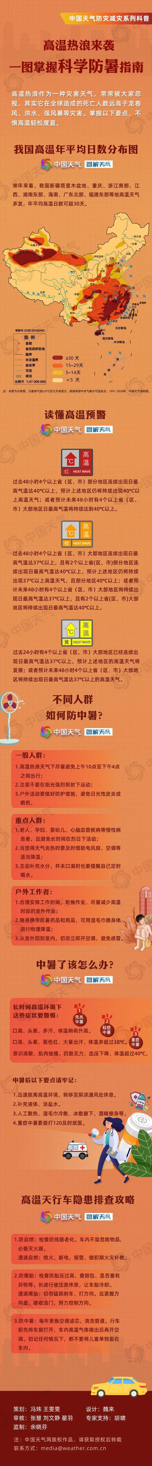 高考遇高温，将破40℃！河南局部有大雨或暴雨、雷暴大风等强对流天气