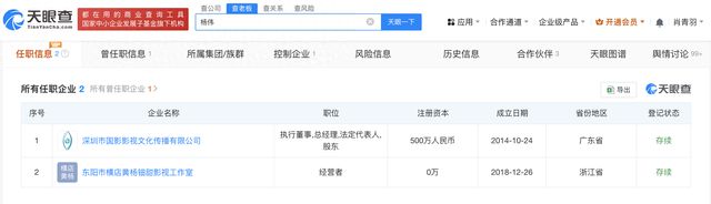 黄杨钿甜近期热搜上榜66次 揭秘其父亲公司近期动态