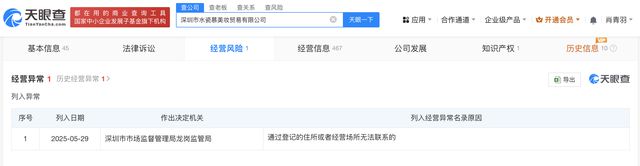 黄杨钿甜近期热搜上榜66次 揭秘其父亲公司近期动态