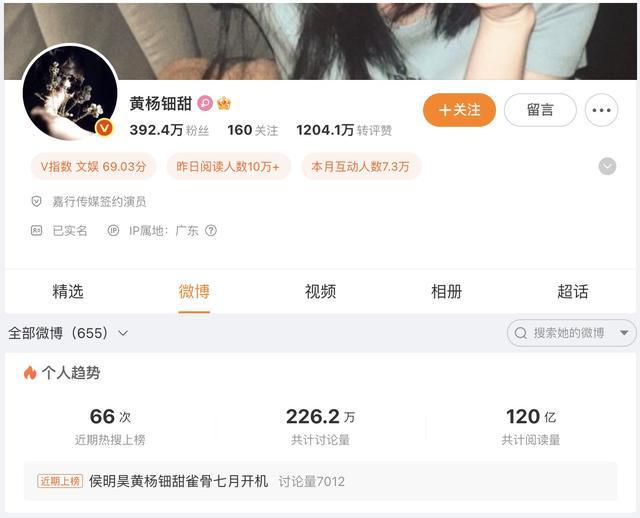 黄杨钿甜近期热搜上榜66次 揭秘其父亲公司近期动态