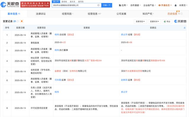 黄杨钿甜近期热搜上榜66次 揭秘其父亲公司近期动态