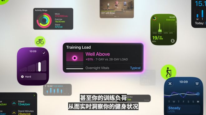 苹果用户一觉醒来天变了！熬夜看完苹果WWDC，这次系统更新有点大