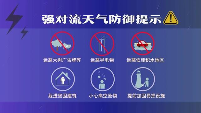 强降水+雷暴大风+冰雹！局地超40℃！河南多地暑热升级，防暑也要防强对流