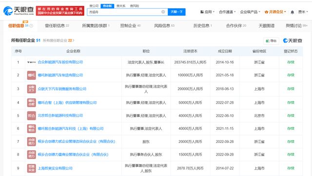 方运舟及其名下多家公司被限消 所持哪吒汽车股权被全部冻结