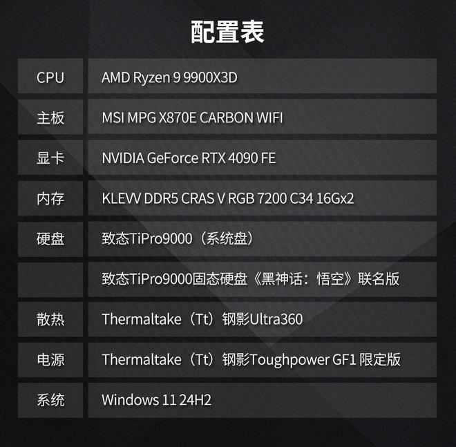 致态TiPro9000《黑神话：悟空》版评测：个性、性能两手都要抓